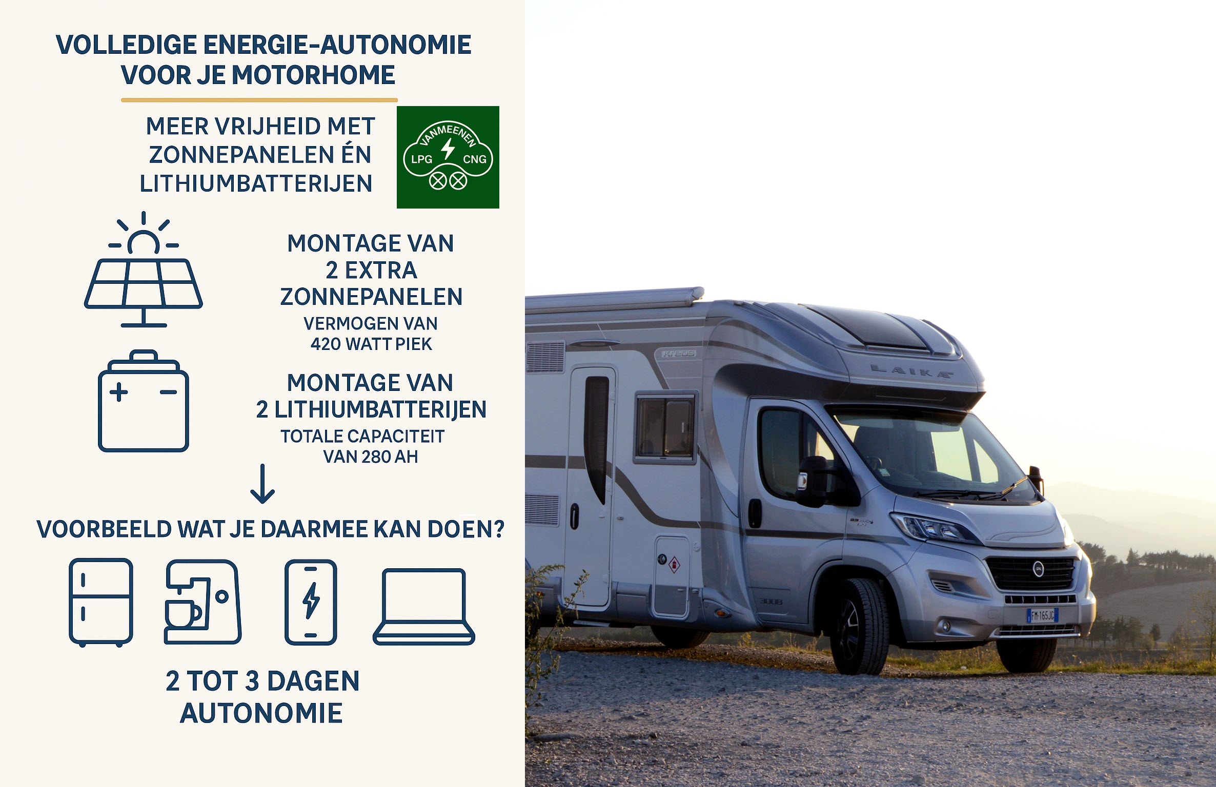Infographic over volledige energie-autonomie voor een motorhome, met installatie van 2 extra zonnepanelen (420 wattpiek) en 2 lithiumbatterijen (totaal 280 Ah). Pictogrammen tonen toepassingen zoals koelkast, koffiemachine, smartphone en laptop. Onderaan staat "2 tot 3 dagen autonomie". Rechts op de afbeelding staat een geparkeerde grijze Laika motorhome in een natuurgebied bij zonsondergang.